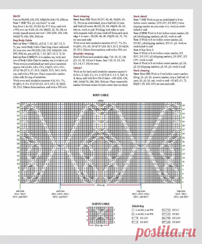 Заключительная часть журнала Vogue Knitting. Джемпер с божьей коровкой, восхитил! | Asha. Вязание, дизайн и романтика в фотографиях.🌶 | Дзен