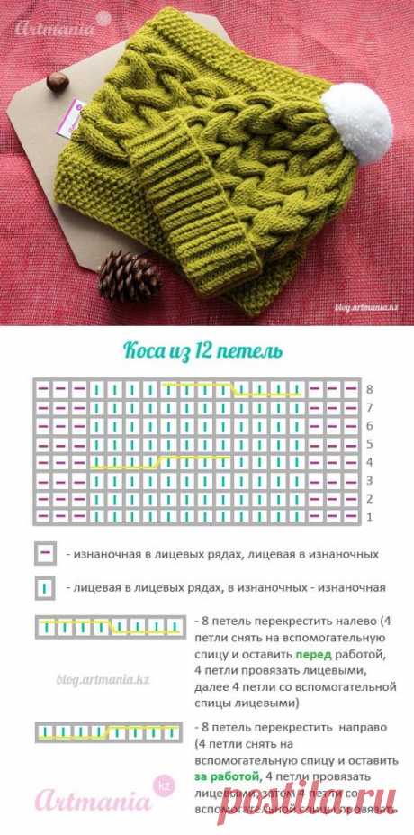 Шапочка косами - Вязание - Страна Мам