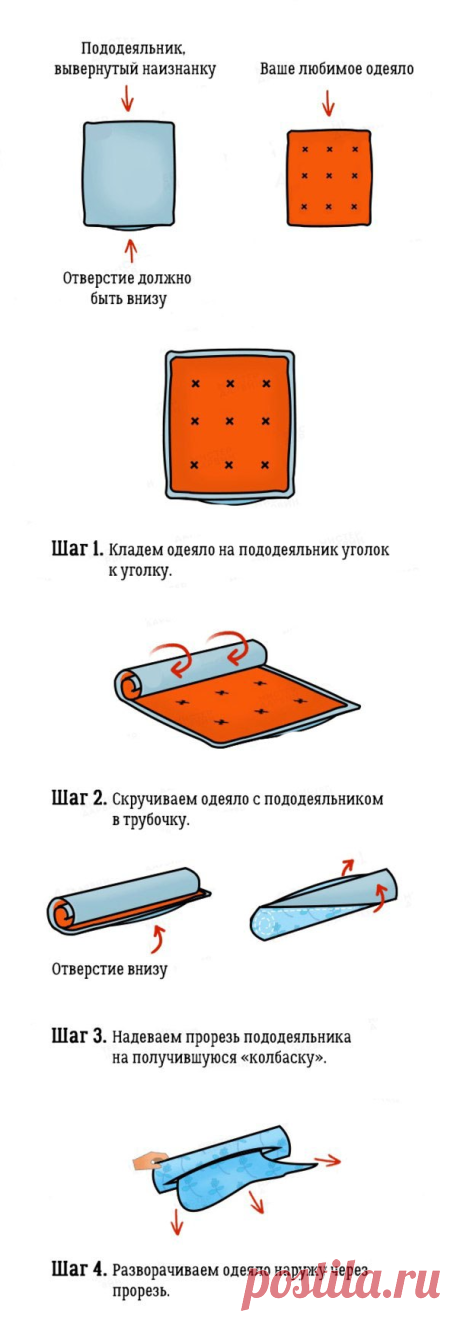 Как легко и просто заправить одеяло в пододеяльник — Болтай