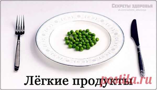 Интересные новости