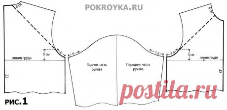 Выкройка пляжного халата с рукавом покроя реглан | pokroyka.ru-уроки кроя и шитья