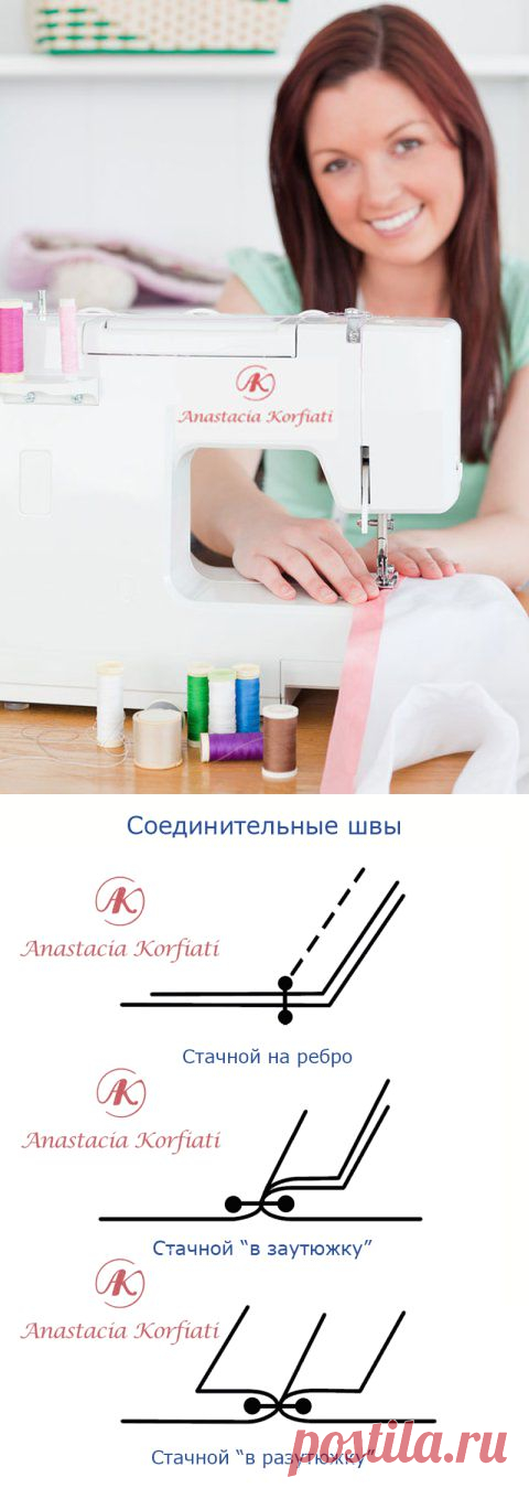 Виды машинных швов
