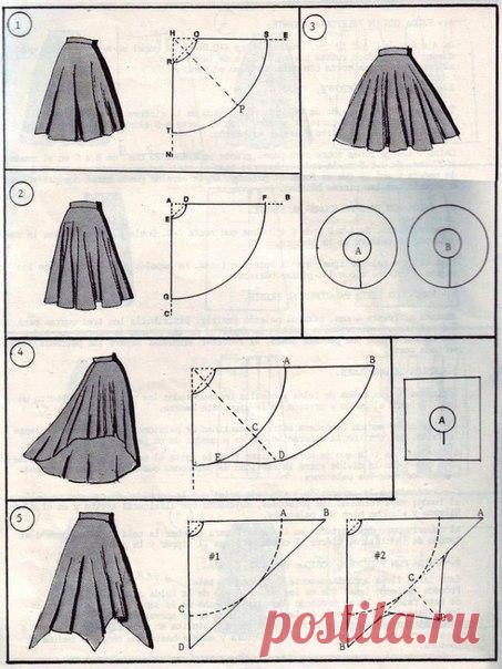 Идеи для творчества Рукоделие Подарки
