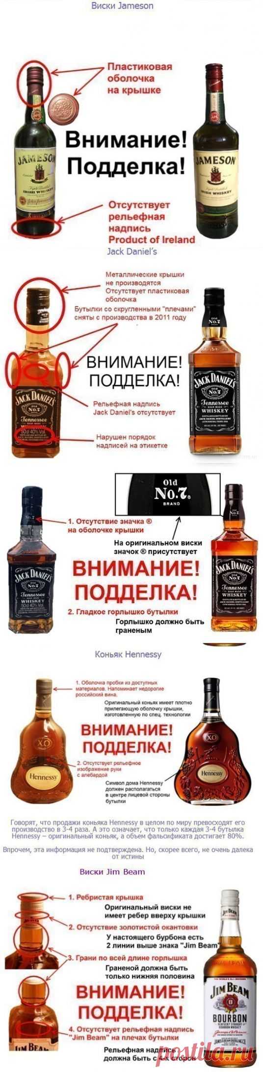 Как отличить настоящий напиток от подделки