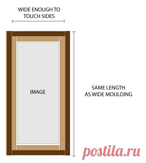 Как создать доступную рамку для фотографий - Sweet Anne Designs