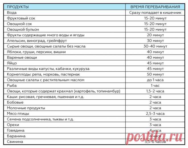 Вам сообщение!