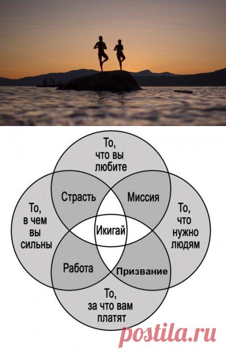 Как найти свое призвание в жизни?. МИКС. Tengrinews.kz