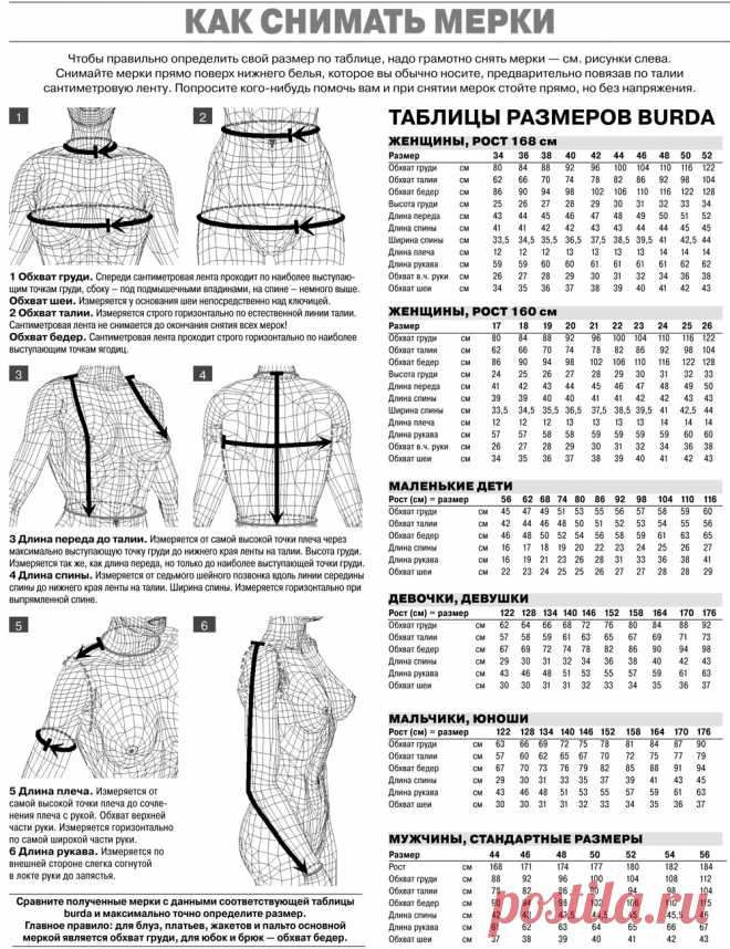 Таблицы размеров Burda — BurdaStyle.ru