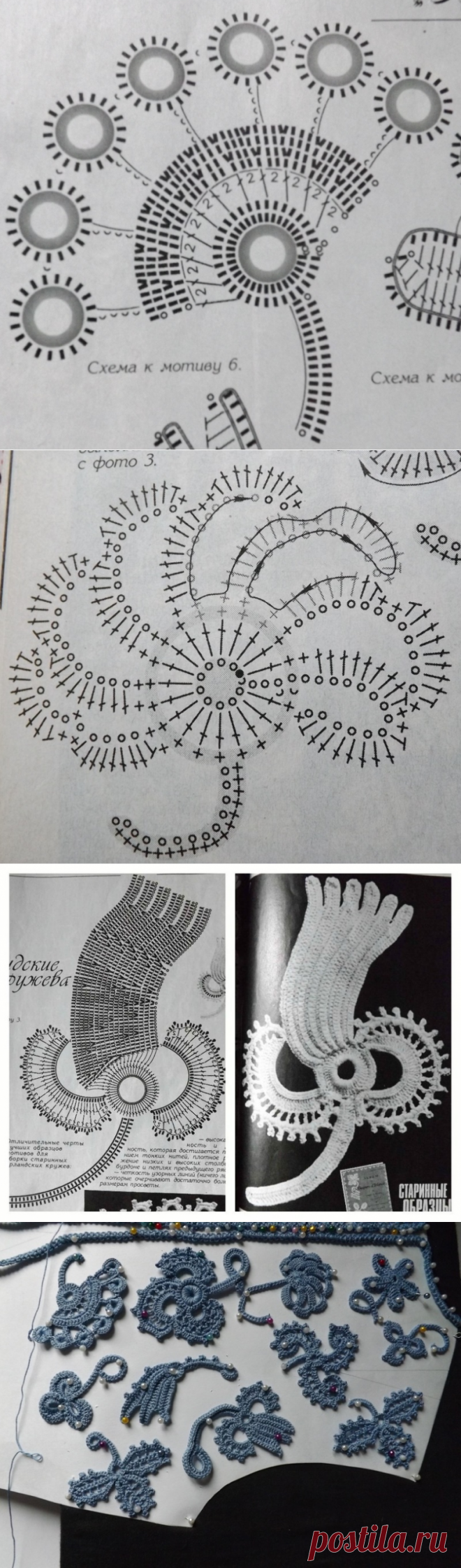Наталья Селезнева: Синее платье ирландское кружево . Часть 2. Мотивы.