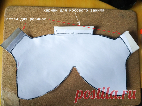 Как я изготовил респиратор KN95 в домашних условиях из подручных материалов. Подробная инструкция / Хабр