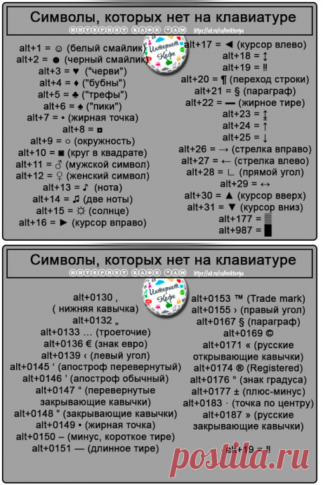 СИМВОЛЫ КЛАВЫ !!!  **Секреты - как писать символами, которых нет на клавиатуре...