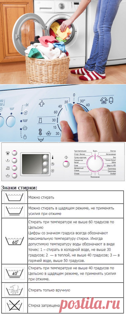 Режимы стирки: чем они реально отличаются? | CHIP