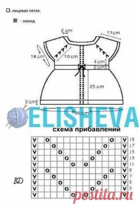 Детское нарядное платье с ажурными линиями реглана

Девочке до года.

Пряжа Nako Ninni Bebe (100% акрила; 50г/425м) – 1 моточек.

Спицы № 2,5.

Пуговицы 17 шт

Начинам вязание от горловины.

Наберём 78 птл и провяжем 2 р-да лицев./гладью, затем 3 р-да платоч./вязкой.

След. р-д вязать так: 6 птл плоточ./вязкой, 10 птл лицев./лади (часть спинки), прибавим 1 птл делая накид, 1 лиц./птл, прибав. 1 птл делая накид, 10 птл лиц./гл (петли для рукава), прибавим 1 птл делая накид,...