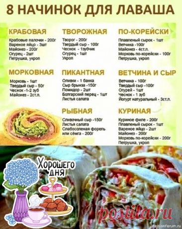 Начинки для лаваша