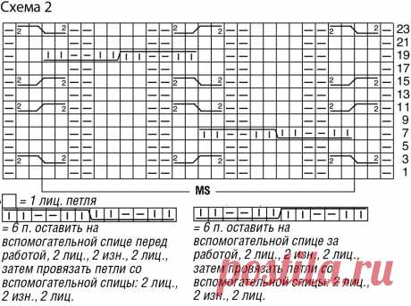 Оранжевый джемпер с узором из кос - схема вязания спицами. Вяжем Джемперы на Verena.ru