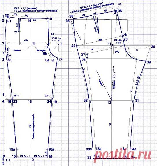 Для женщин | Записи в рубрике Для женщин | Дневник kuzya1201