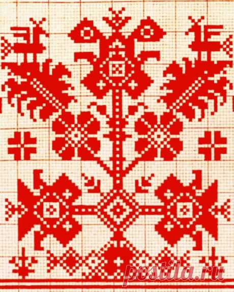 Птицы славянского фольклора. Чудо-птицы мифов славян