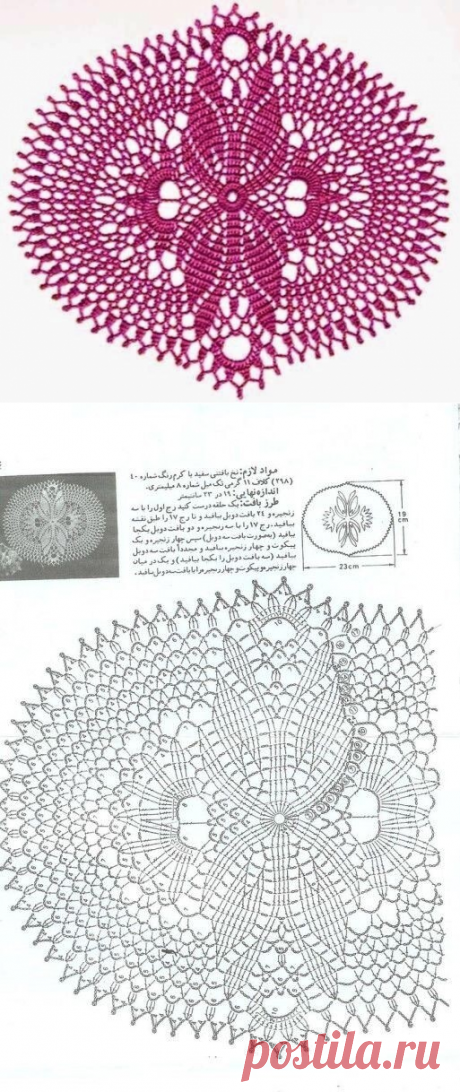2 непрочитанных чата