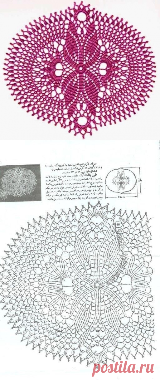 2 непрочитанных чата