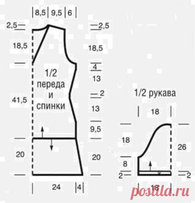 Women dress crochet free pattern