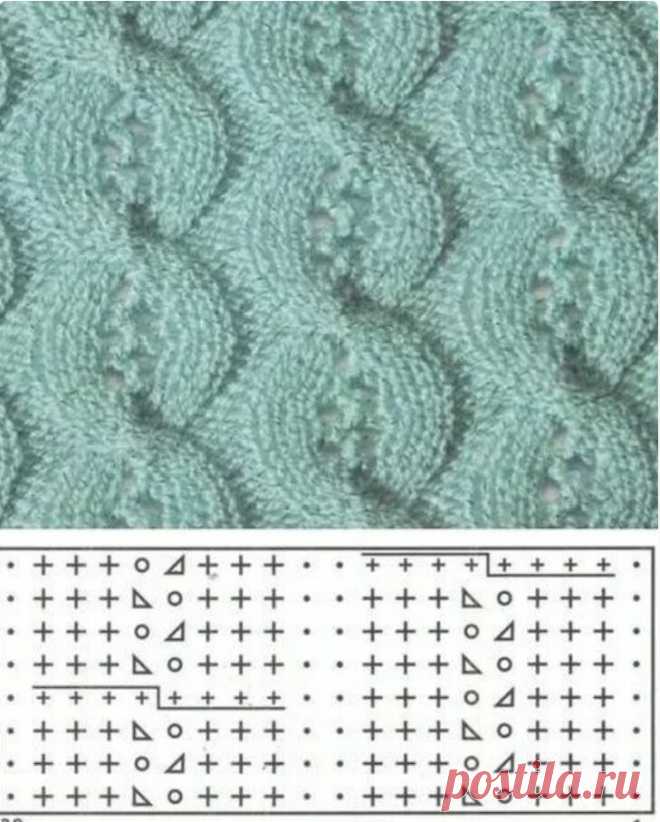 12 ажурных узоров для вязания палантинов | Сундучок с подарками | Дзен