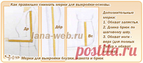 Как правильно снимать мерки для выкройки