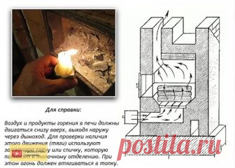 Увеличить тягу в дымоходе 
 
Проектирование дымохода – сложный и ответственный, от правильности выполнения которого зависит эффективность и безопасность использования отопительного прибора. Ни один теплогенератор не способен нормально функционировать без трубы, выводящую дым из помещения. Дымом называют смесь газов, содержащую остаточные продукты сгорания топлива. Появление задымления внутри отапливаемого помещения – верный признак неправильного расчета дымоходной системы,...