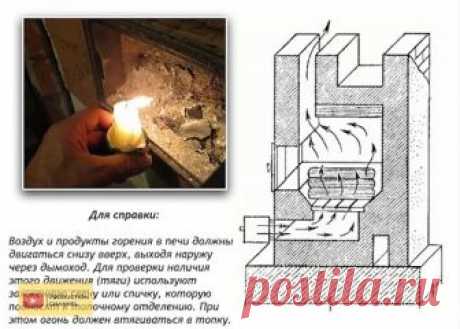 Увеличить тягу в дымоходе 
 
Проектирование дымохода – сложный и ответственный, от правильности выполнения которого зависит эффективность и безопасность использования отопительного прибора. Ни один теплогенератор не способен нормально функционировать без трубы, выводящую дым из помещения. Дымом называют смесь газов, содержащую остаточные продукты сгорания топлива. Появление задымления внутри отапливаемого помещения – верный признак неправильного расчета дымоходной системы,...