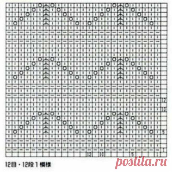 Глубокие воды пряжи Pro Lana Ocean – плюсы и остальное. | Вязалки Веселого Хомяка | Яндекс Дзен