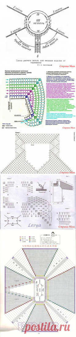 Вязание реглана спицами и крючком. Схемы. - Вязание - Страна Мам