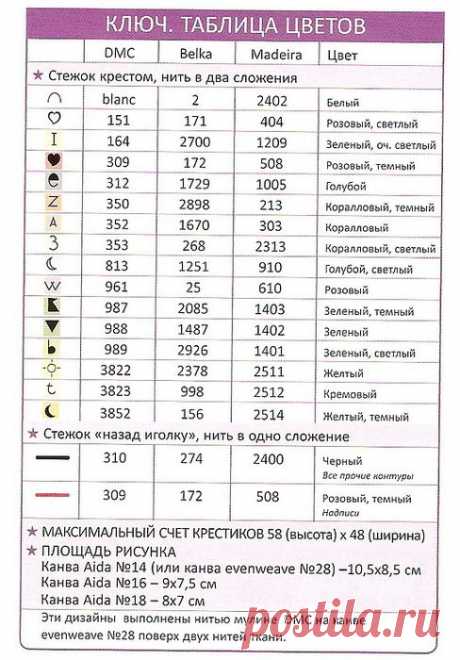 схемы вышивки - Самое интересное в блогах