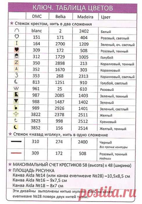 схемы вышивки - Самое интересное в блогах