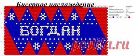 Еще порция именных шариков (последняя в этом году), файлы в комментариях под схемами и на крочете
Все просилки по именам писать сюда https://vk.com/topic-92061627_38324962
#СхемаШарика4смБисерноеНаслаждение