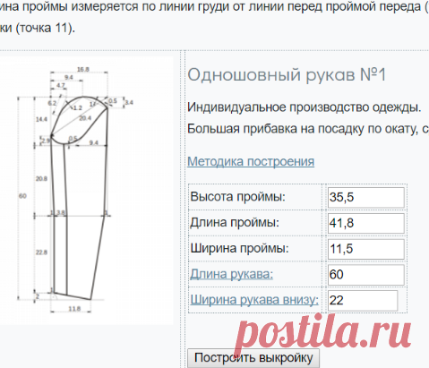 Бесплатная выкройка рукава | Портной блог