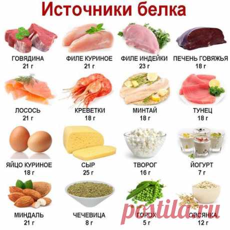 Pin page