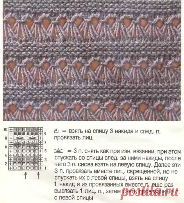 Ажурный узор.