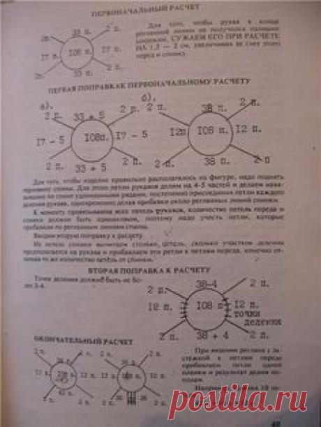 Ольга Рябуха