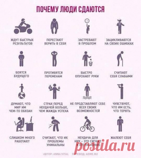 ПОЧЕМУ ЛЮДИ СДАЮТСЯ