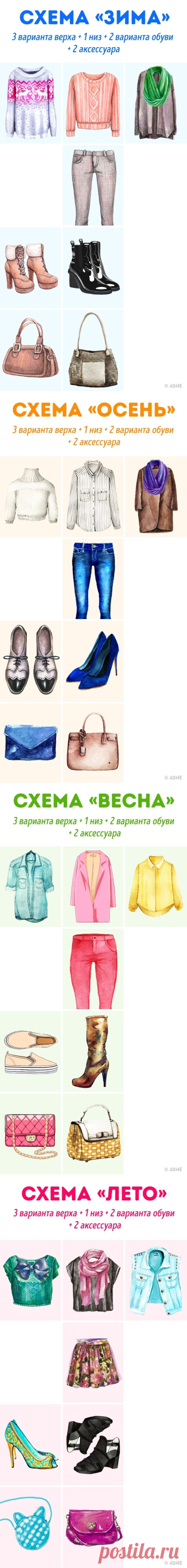 Как определить достаточно ли в гардеробе вещей