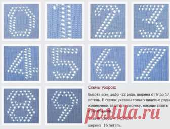 Вязаные циферки! Бывает и такое Очень интересный вариант!