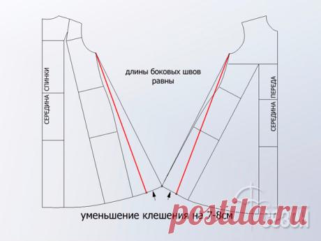 Шитье. Моделируем два платья силуэта трапеция