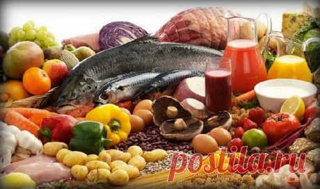 Дробное питание: учимся выбирать продукты | ПолонСил.ру - социальная сеть здоровья