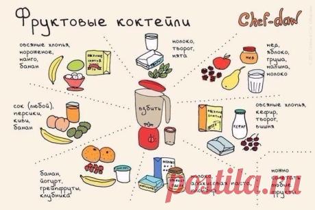 Лайфхак - полезные советы и идеи для жизни! | ВКонтакте