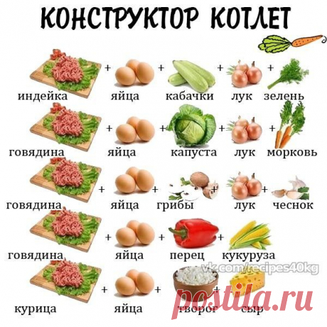 (1100) Pinterest