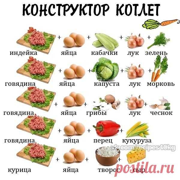 (1100) Pinterest
