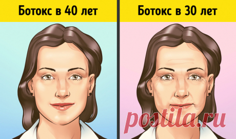 Мифы о красоте, которые делают нас беднее / Все для женщины
