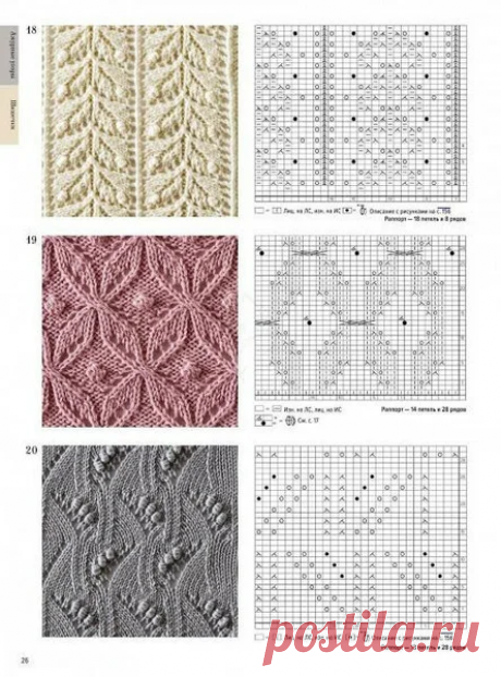 &quot;Мастерицы, достаем спицы!&quot;, - узоры спицами для настоящих мастериц | Повязушки лайф | Яндекс Дзен