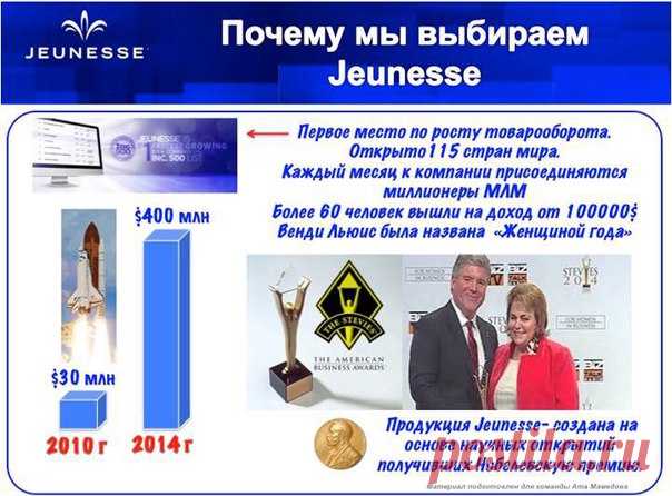Деловая встреча в среду Спикеры: Станислав и Ирина Белко (Брест, Беларусь)Открытие: 23.03.2016 в 17:00 [время московское]Закрытие: 23.03.2016 в 18:00 [время московское] Вход свободный http://jkas.ru/yprpri_?p=info1