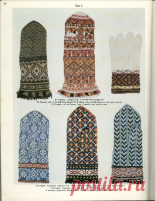 Орнаменты для вязания латвийских варежек.