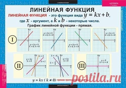 Идеи для творчества и подарков своими руками